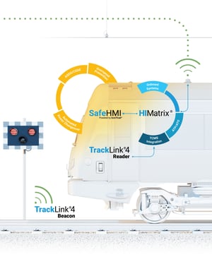 Innotrans TrackLink 4_LinkedIn