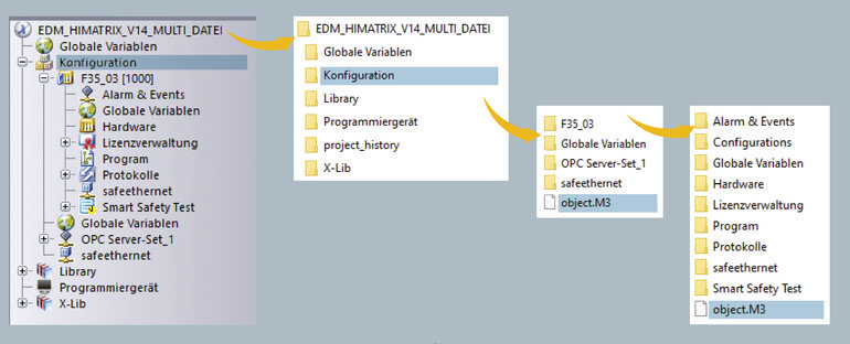 HIMA-image2-SILworX_MultipleData@2x.c5390013