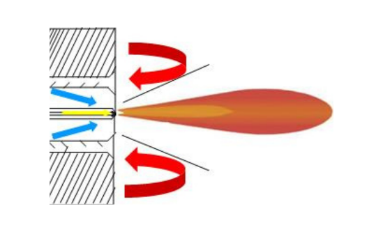 Burner Management and Control_HIMA